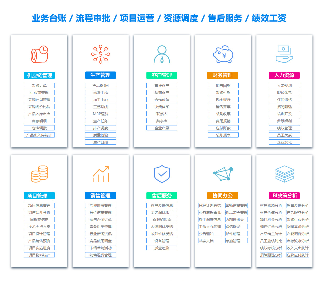 赣州出差管理软件